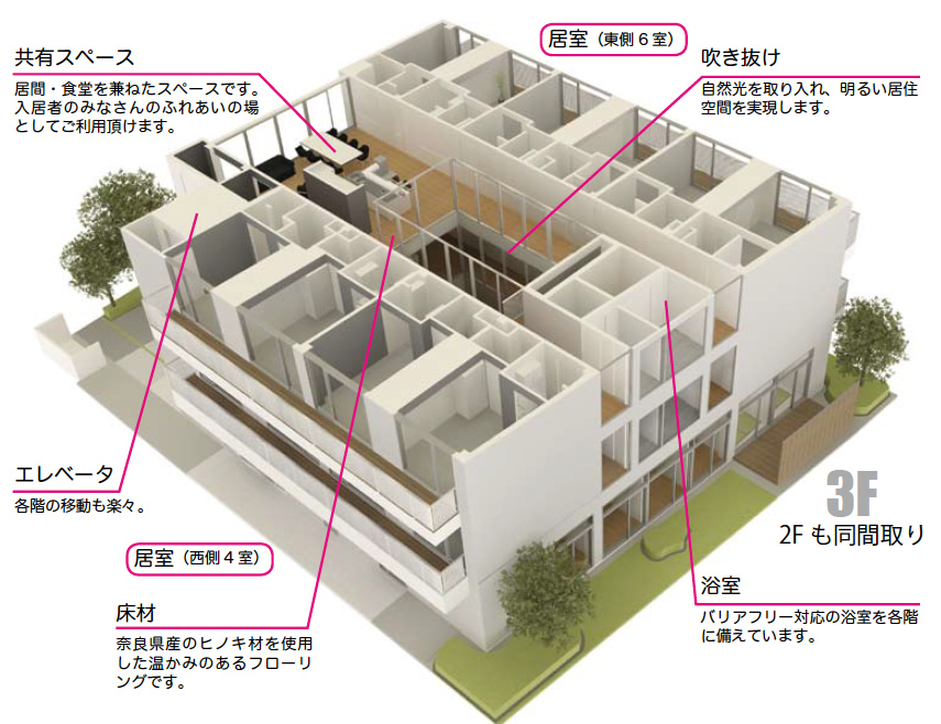 施設紹介_3F